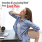 Kisra Ye Wali Instant Pain Relief Cream | Swadesiicart