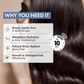 ThriveCo 10 Second Hair Spa | Swadesiicart