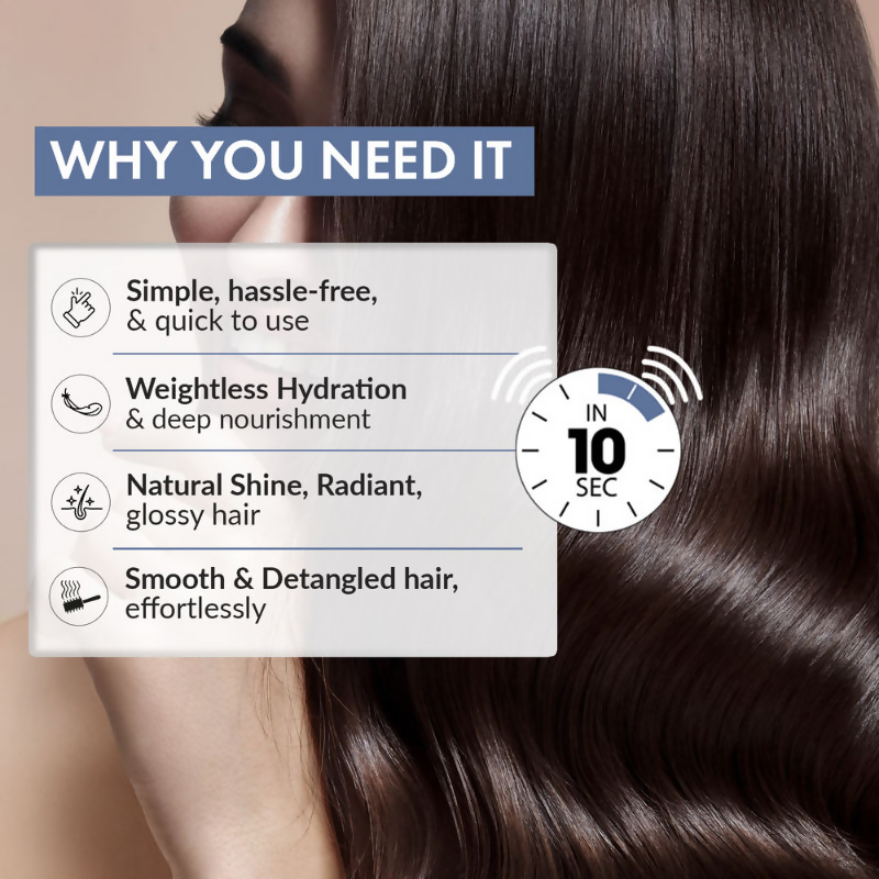 ThriveCo 10 Second Hair Spa | Swadesiicart