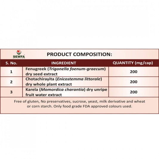 Sewfa Naturals Diabcare Capsules - Swadesiicart
