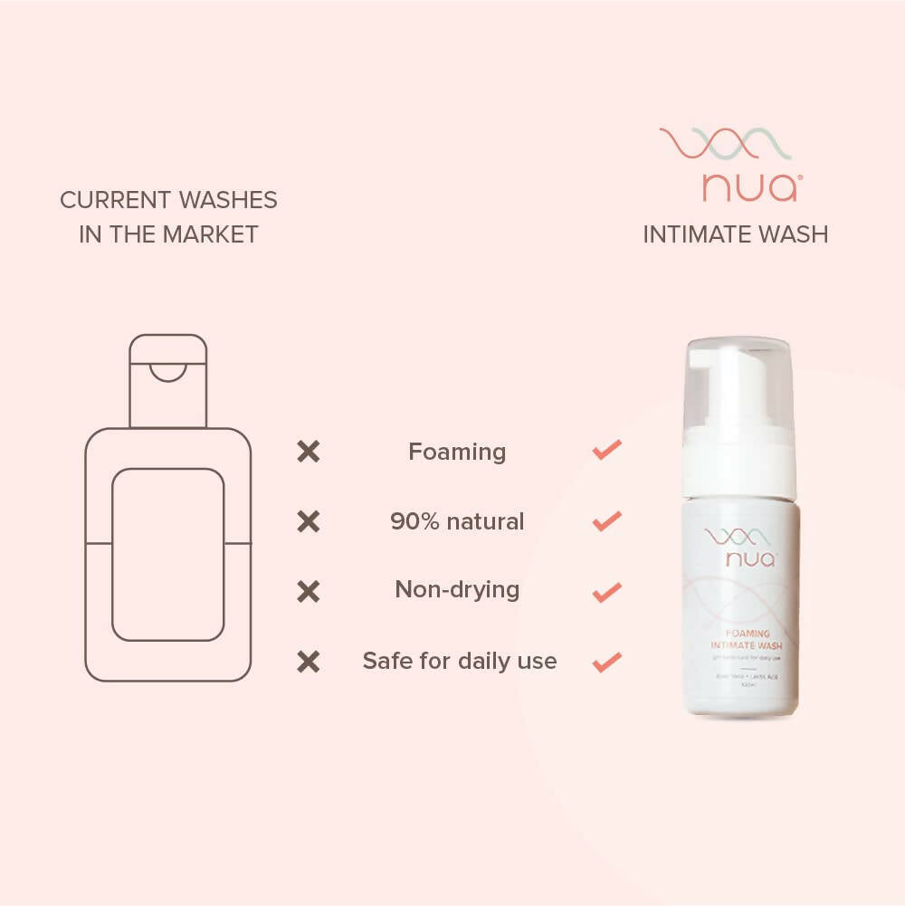 Nua Foaming Intimate Wash with Aloe Vera - Swadesiicart