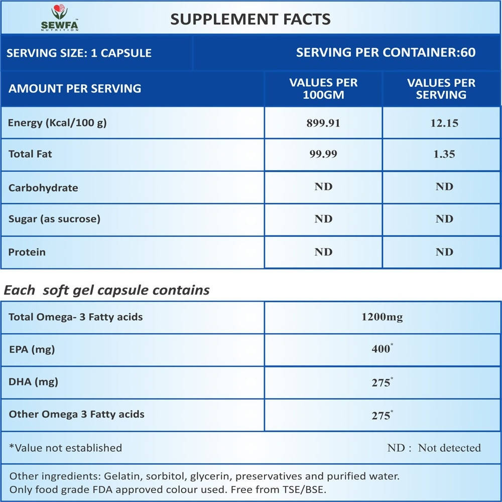 Sewfa Naturals 1200mg Omega - 3 Capsules - Swadesiicart