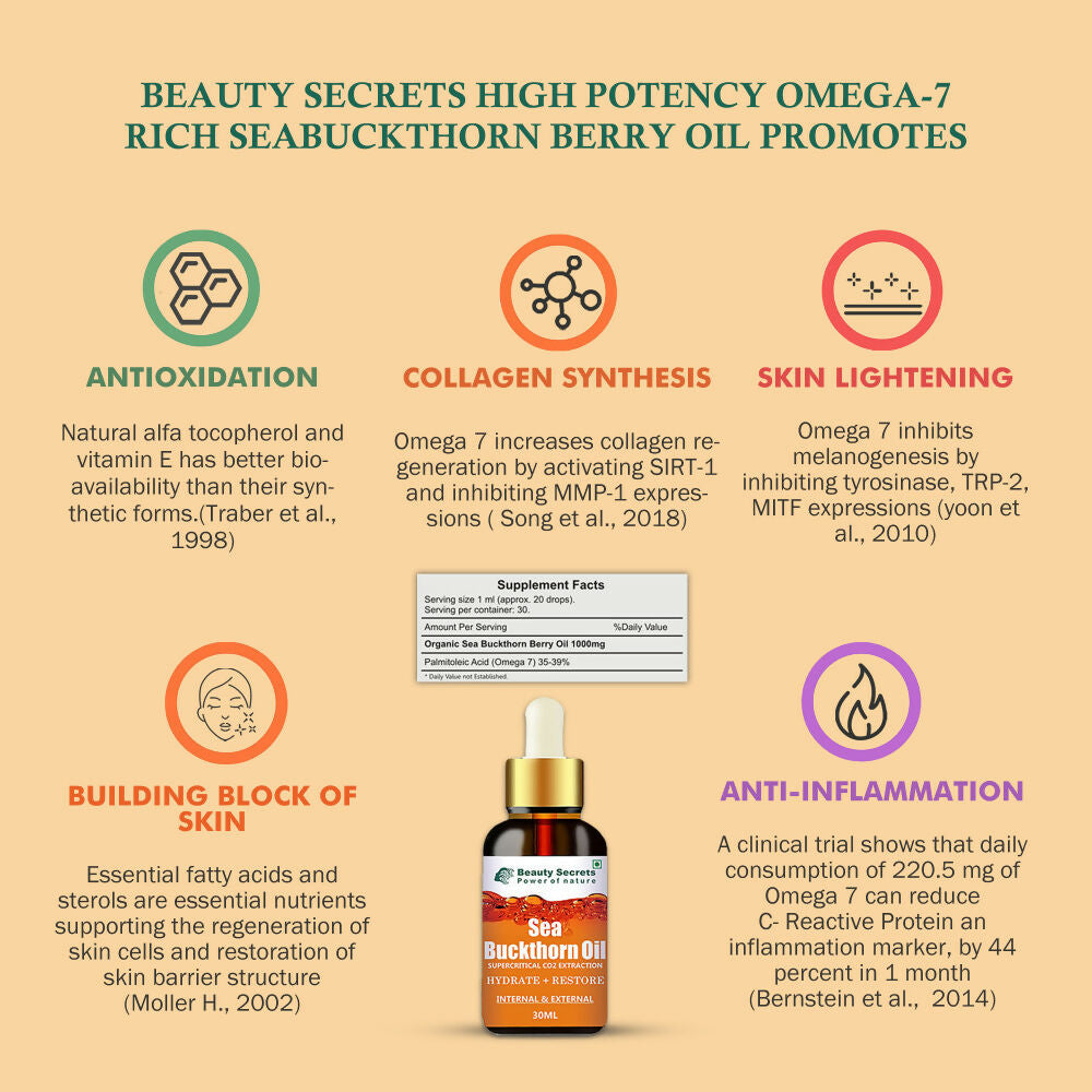 Beauty Secrets Organic Sea Buckthorn Berry Oil | Swadesiicart