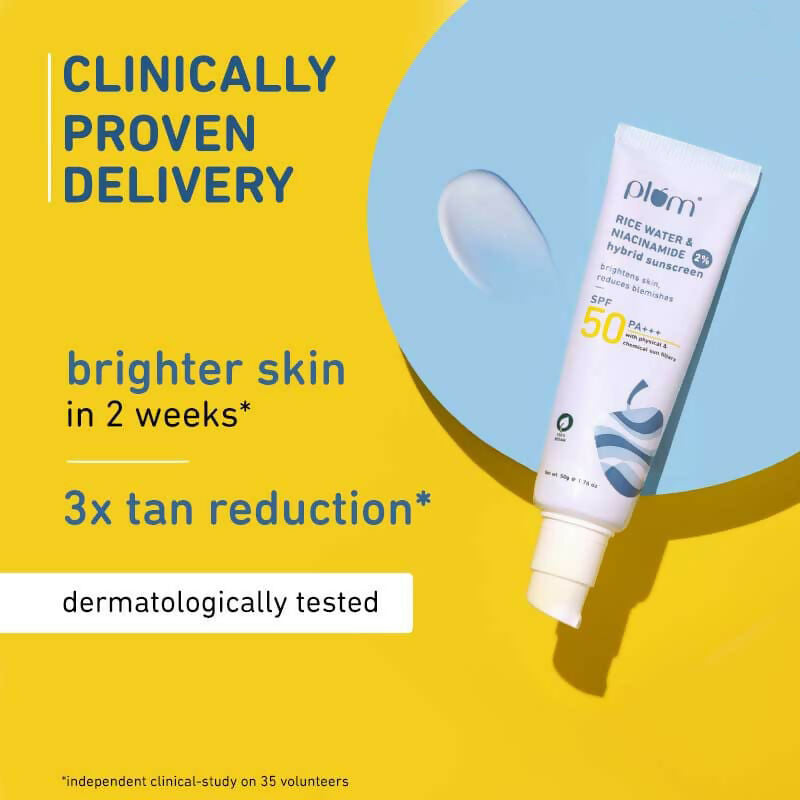 Plum 2% Niacinamide Sunscreen SPF 50 PA+++ UVA/B - Reduces Tan, No White Cast, Dermat Tested - Swadesiicart