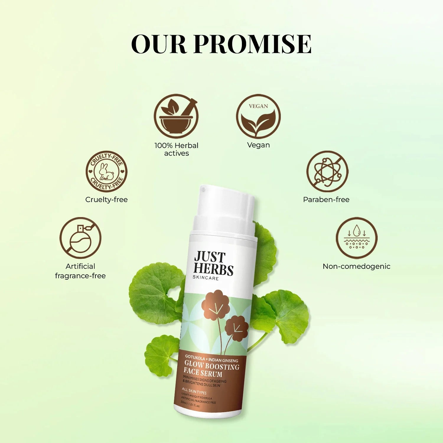 Glow Boosting Face serum with Gotukola & Indian Ginseng : 30ml