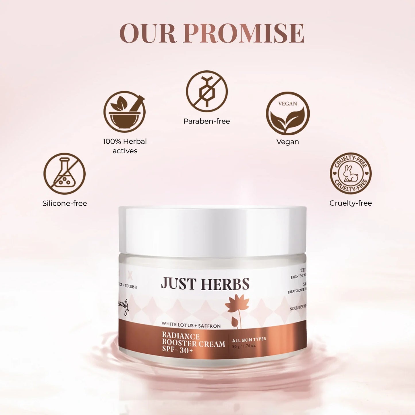 Radiance Booster Cream SPF 30+ with White Lotus and Saffron