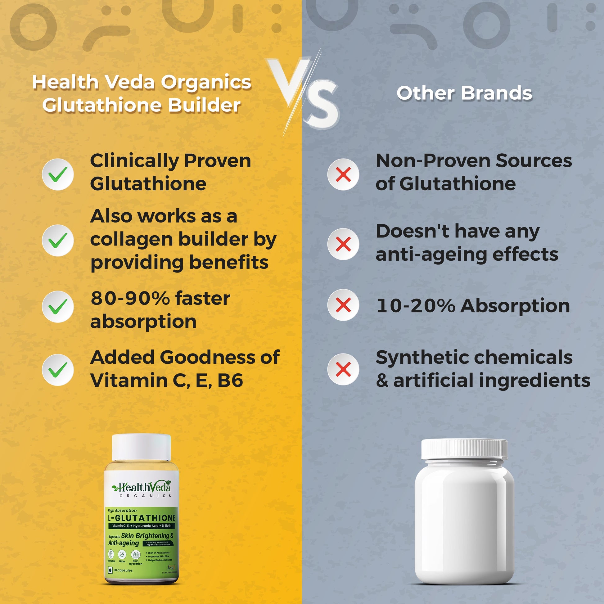 Health Veda Organics L-Glutathione Capsules - Swadesiicart