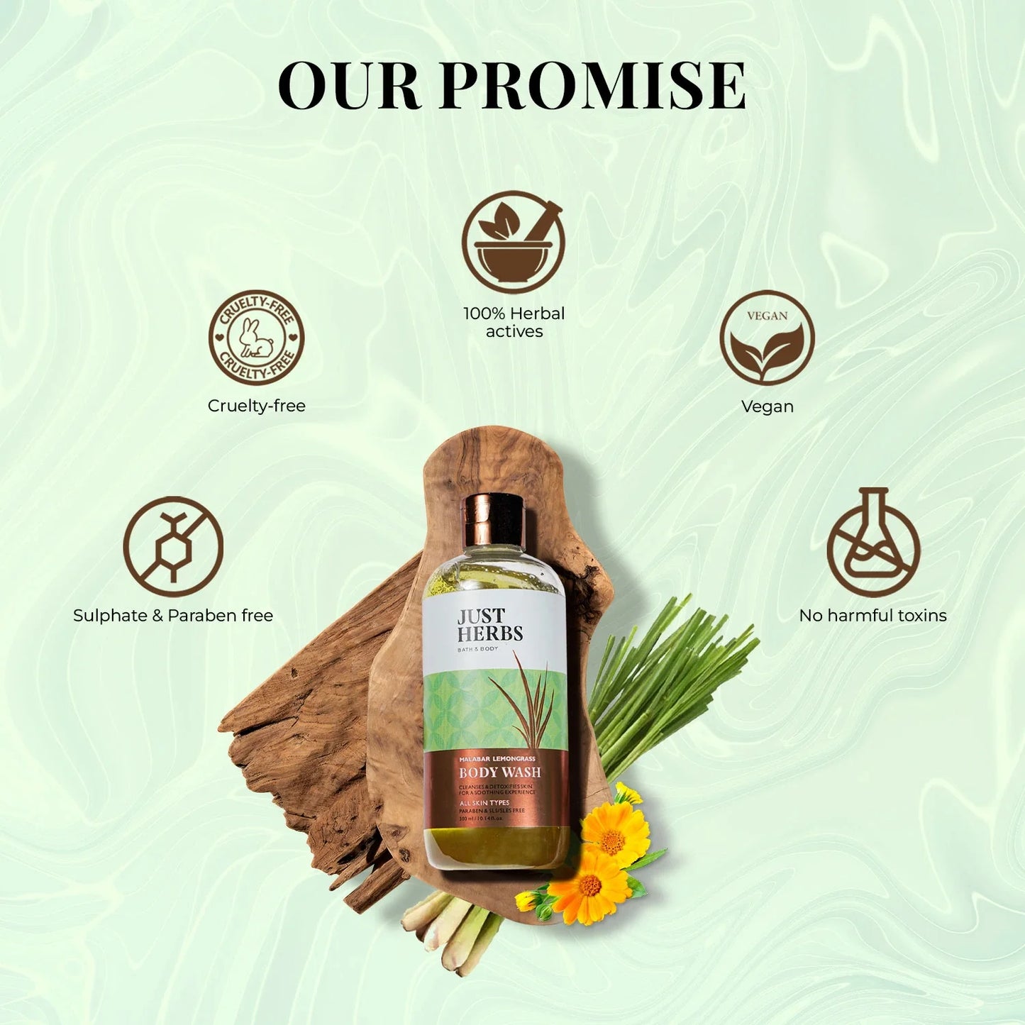 Malabar Lemongrass - Invigorating Body Wash 300ml