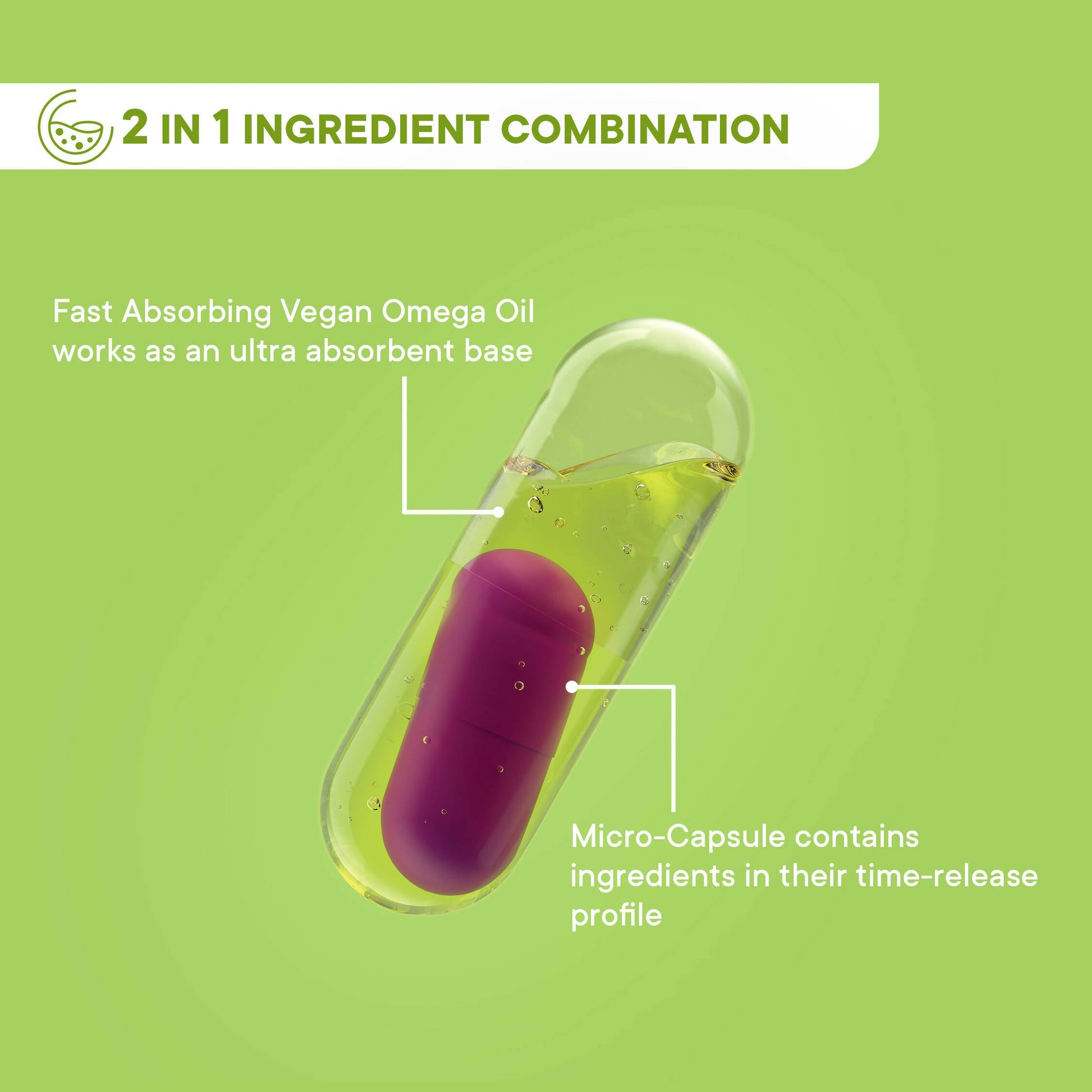 Wellbeing Nutrition Slow | Fertility for Her Capsules - Swadesiicart