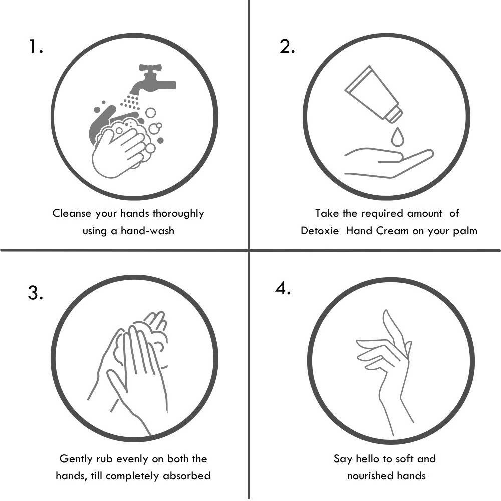 Detoxie Hydrating & Sanitizing Hand & Cuticle Cream - Swadesiicart