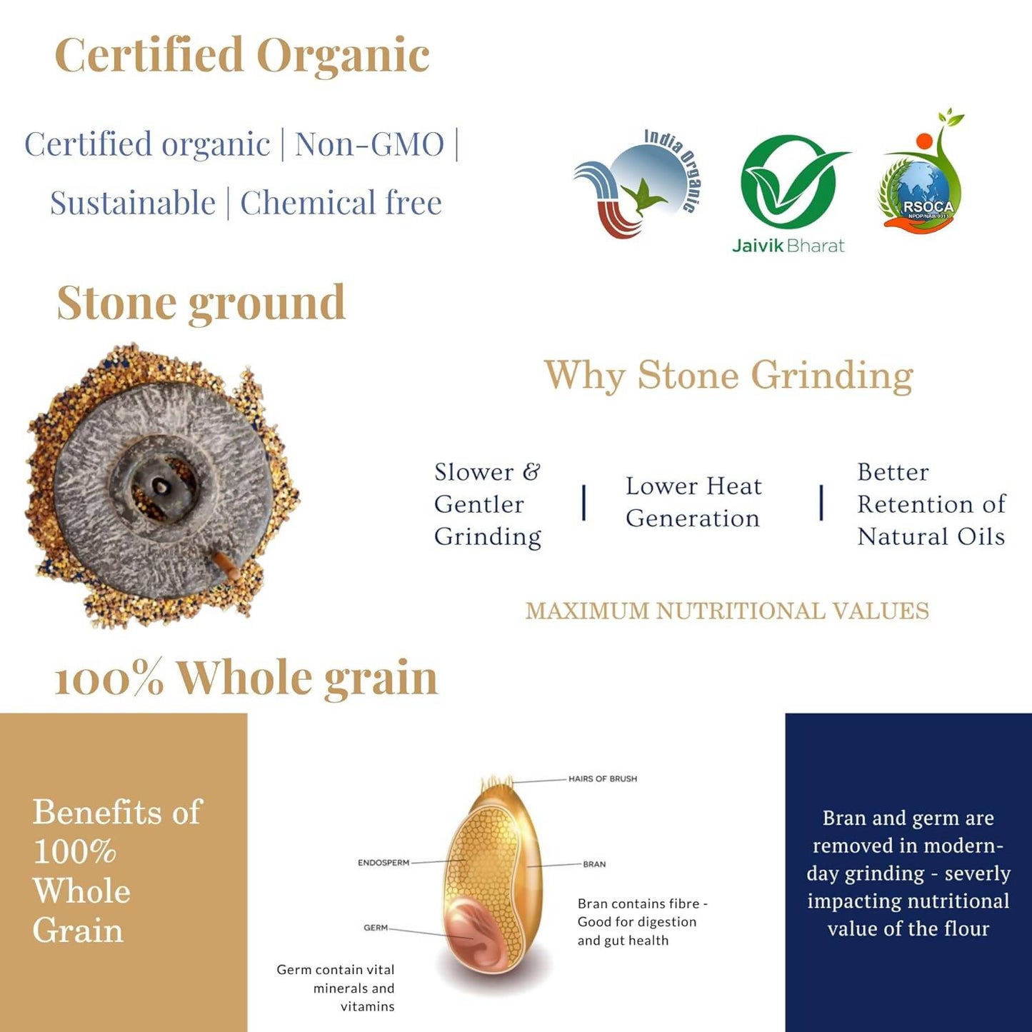 Earthen Story Certified Organic Ragi Flour - Swadesiicart