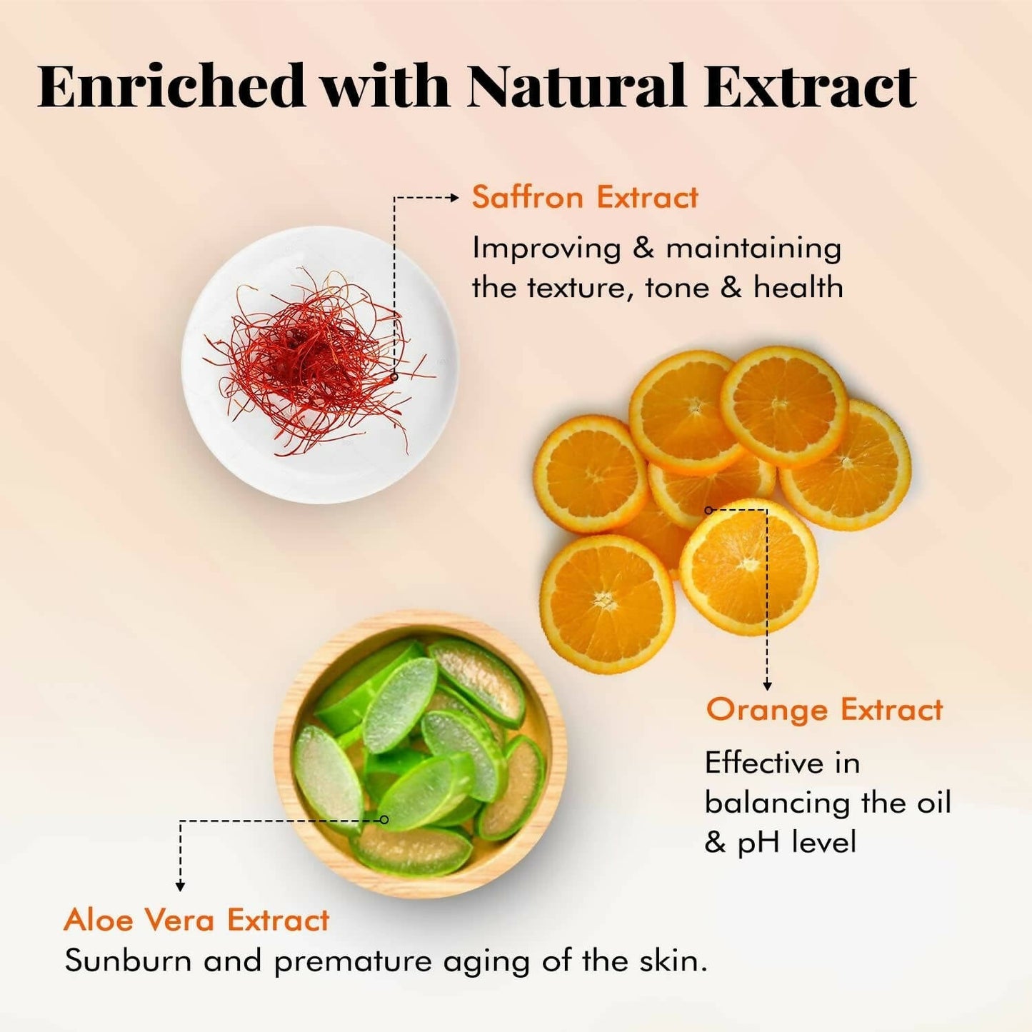 NutriGlow Luxury Skincare Kashmiri Saffron Sunscreen Serum 50 PA+++ - Swadesiicart