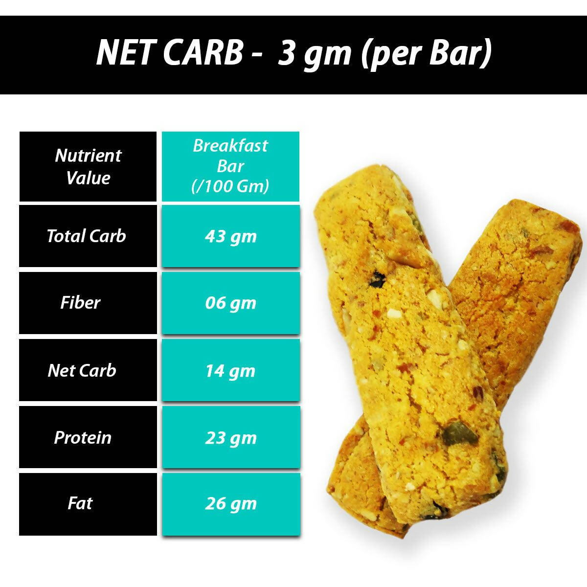 NutroActive Keto Breakfast Mini Bars with Nuts & Seeds - Swadesiicart