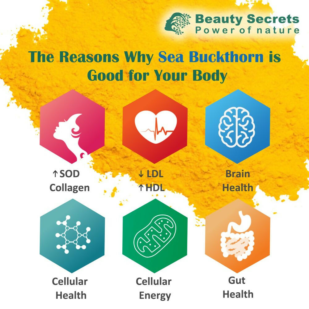 Beauty Secrets Himalayan Sea Buckthorn Capsules - Swadesiicart