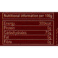 24 Mantra Organic Wild Honey nutrients
