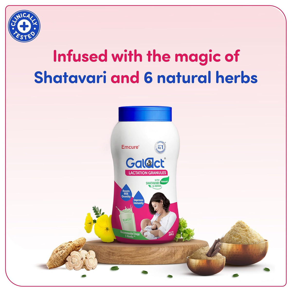 Emcure Pharma Galact Granules