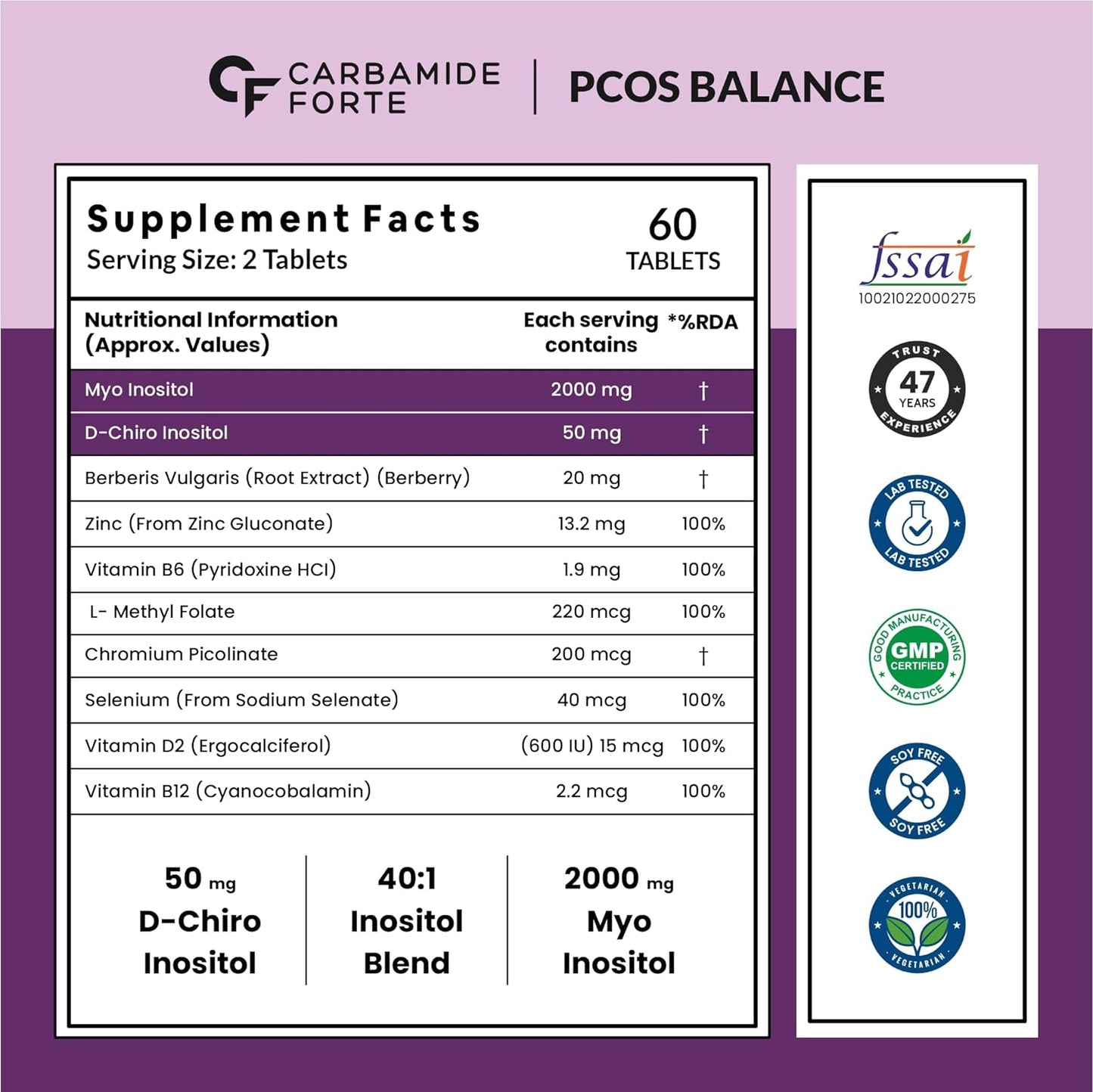 Carbamide Forte PCOS Support Tablets with Myo-Inositol to D-Chiro-Inositol 40:1 - Swadesiicart