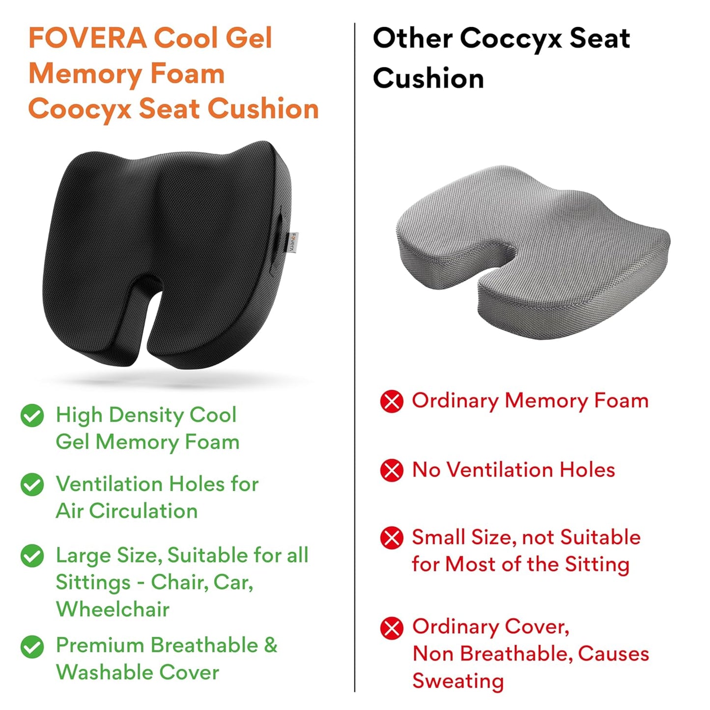 FOVERA Orthopedic Coccyx Seat Cushion for Tailbone Pain | 2-Years Warranty | Memory Foam Chair Pad for Sciatica & Back Pain Relief (18 x 17 Inch), Fits Up to 120Kg Wt, for Chair & Car (Mesh Black)