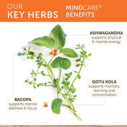 Himalaya MindCare | Swadesiicart