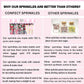 Confect Baby Pink | Sprinkles Bottle for Decoration Bottle