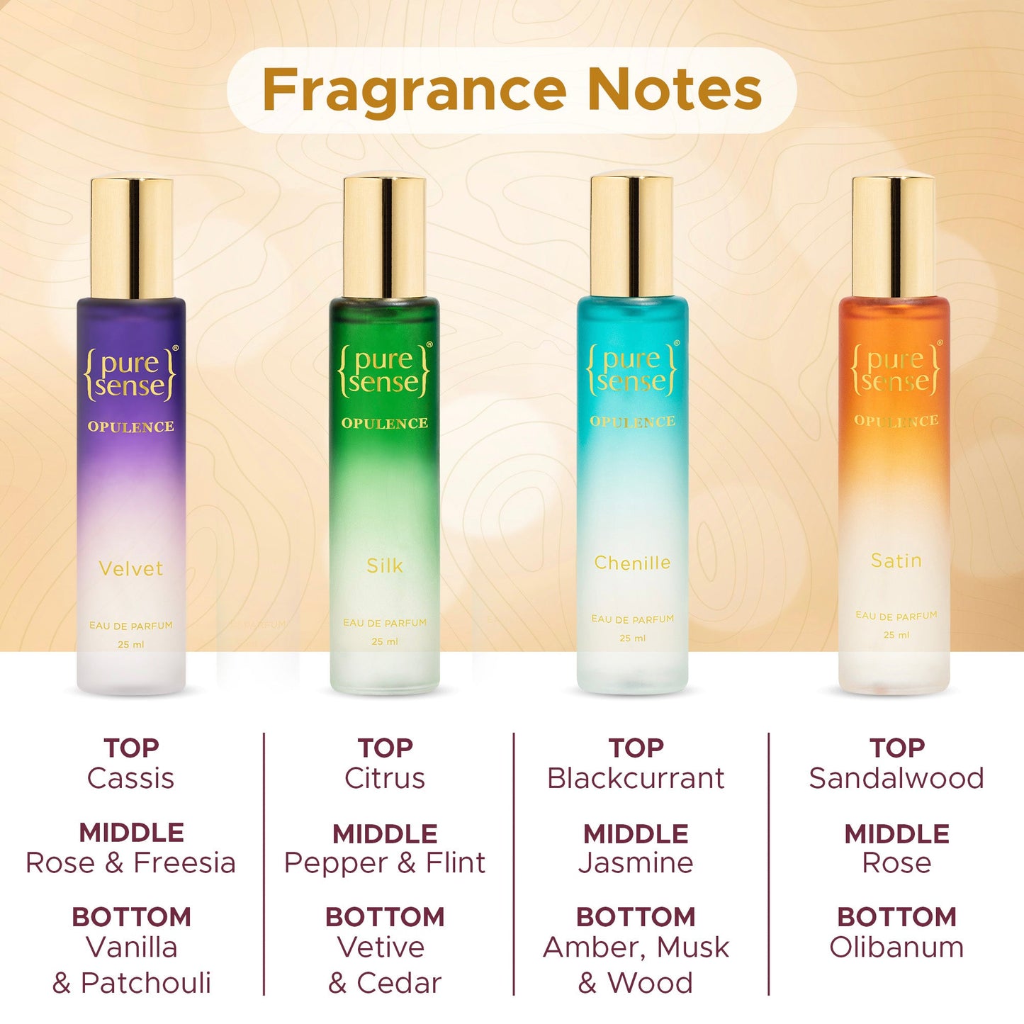 PureSense Opulence Perfume Gift Set - 100ml