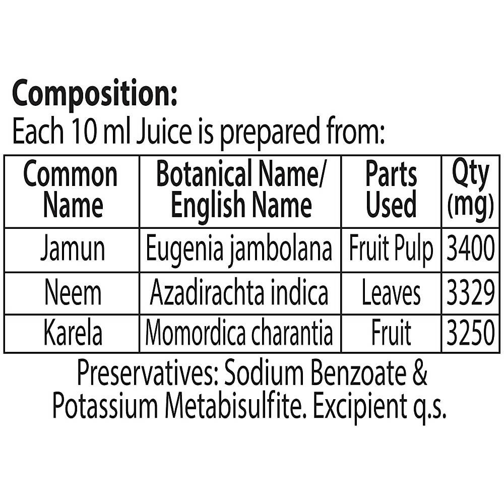 Dabur Jamun Neem Karela Juice - Swadesiicart