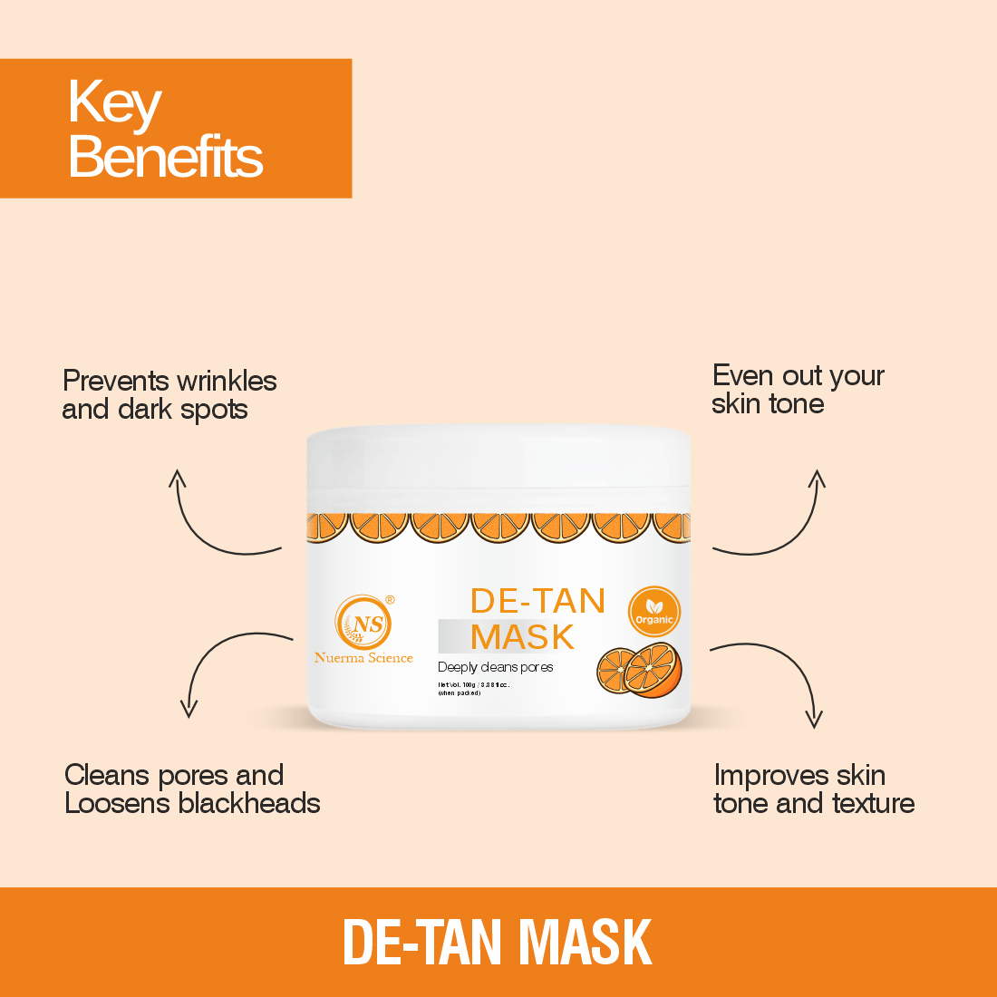 Nuerma Science De-Tan Face Mask | Treats Pigmentation & Restores Natural Glow | Swadesiicart