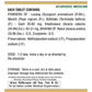 SDH Naturals Lavangadi Vati | Swadesiicart