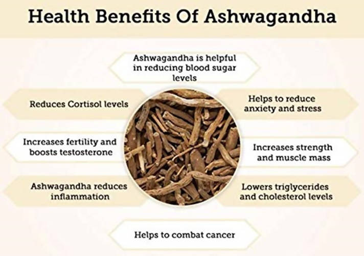 Dhootapapeshwar Ashvagandha - Swadesiicart