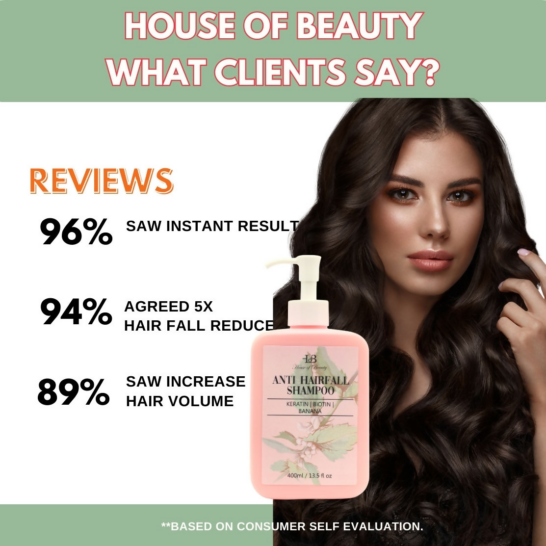 House of Beauty Anti Hairfall Shampoo - Swadesiicart