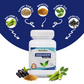 Rajasthan Herbals Sugagen Capsules | Swadesiicart