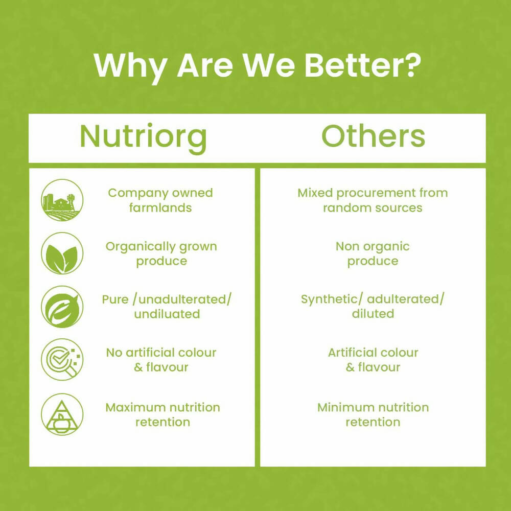 Nutriorg Ayush Kwath Kaadha - Swadesiicart