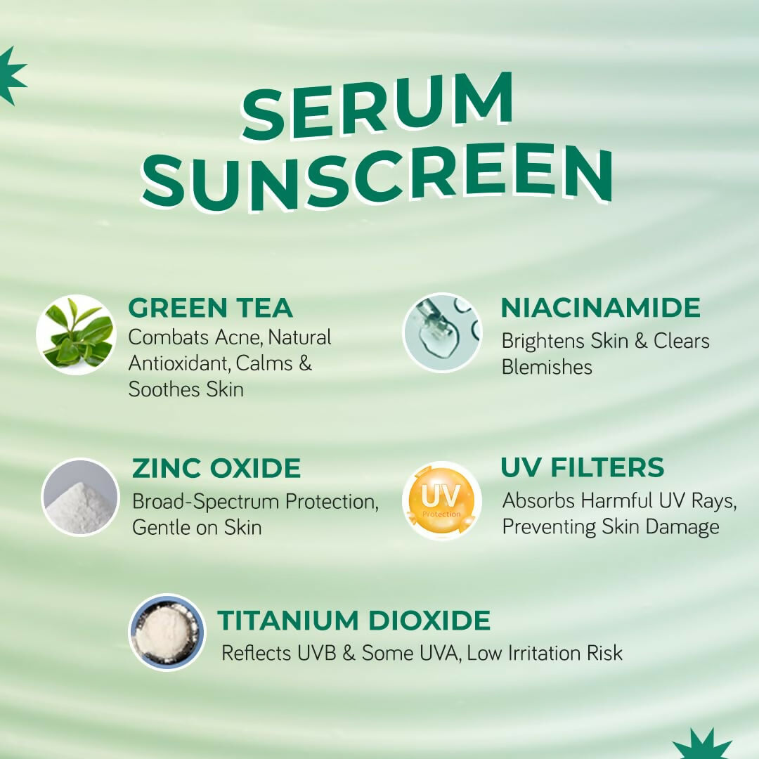 Moody AcneXpert Ultra Matte Dry Touch Sunscreen Gel with Niacinamide & Green Tea - Swadesiicart