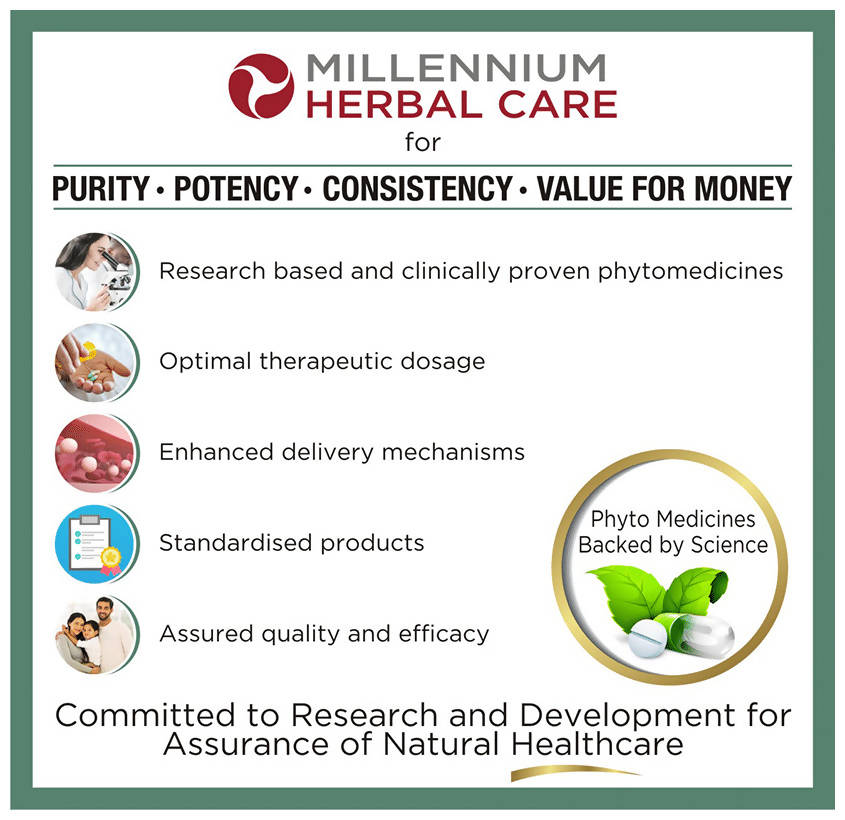 Millennium Herbal Osheal Tablets | Swadesiicart