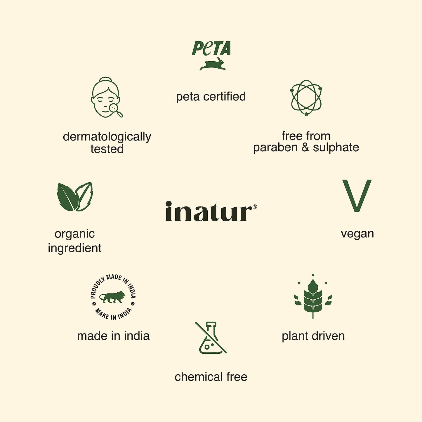 Inatur Collagen Foaming Face Wash - Swadesiicart