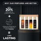 Bella Vita Perfumes Gift Set For Men