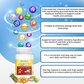 Rajasthan Herbals Neutra Herbals Vita Day Capsules | Swadesiicart