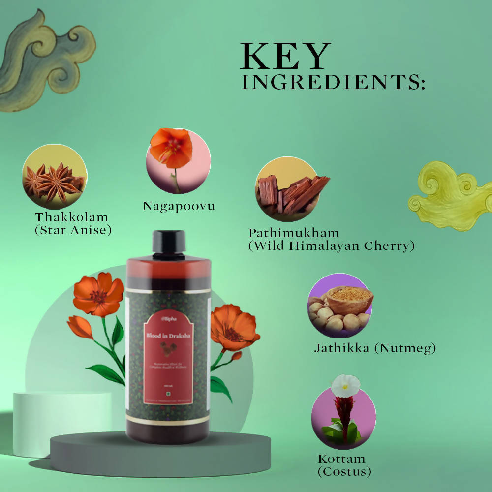 Bipha Ayurveda Blood In Draksha | Swadesiicart