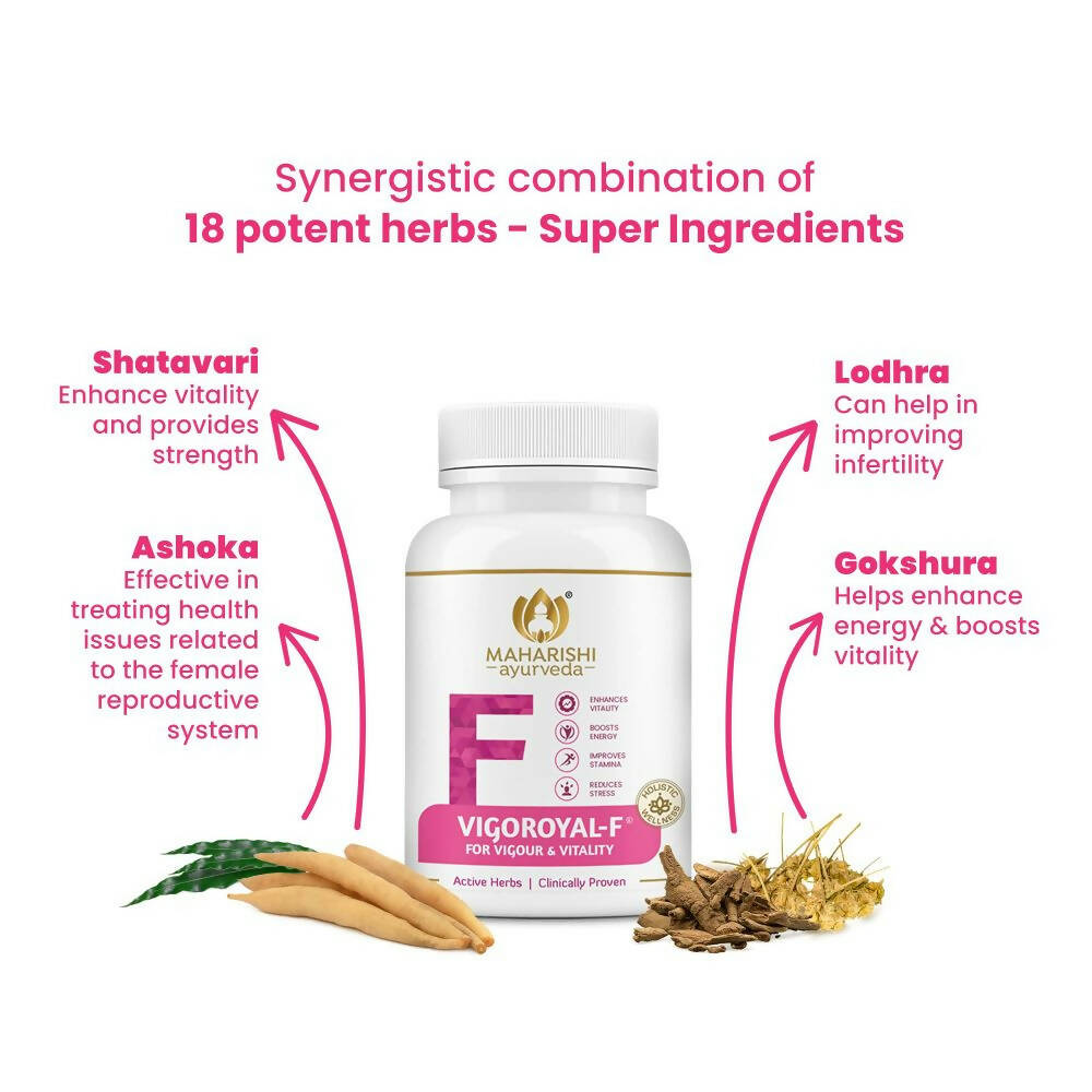 Maharishi Ayurveda Vigoroyal-F Tablets for Women - Swadesiicart