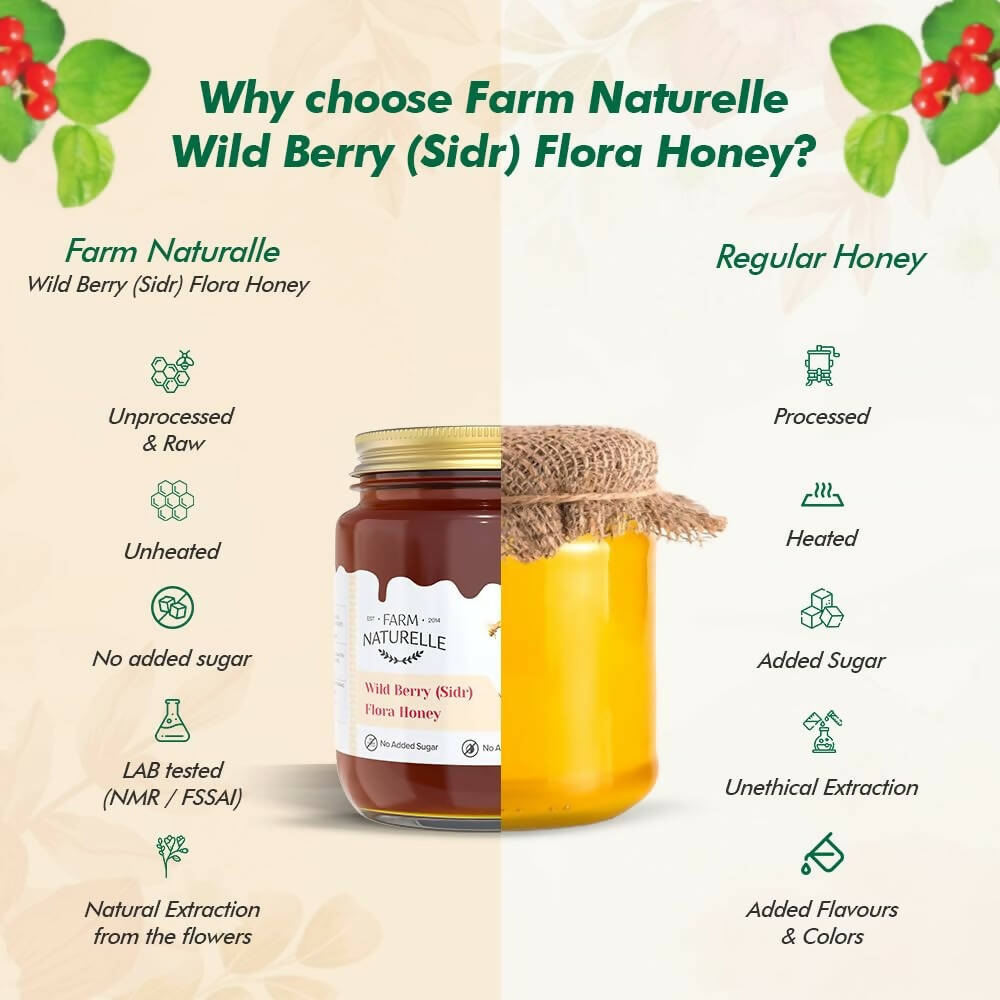 Farm Naturelle Wild Berry (Sidr) Flora Honey - Swadesiicart