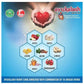 Ayukalash Heart Care Syrup - Swadesiicart