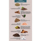 Ancient Living Organic Tooth Powder
