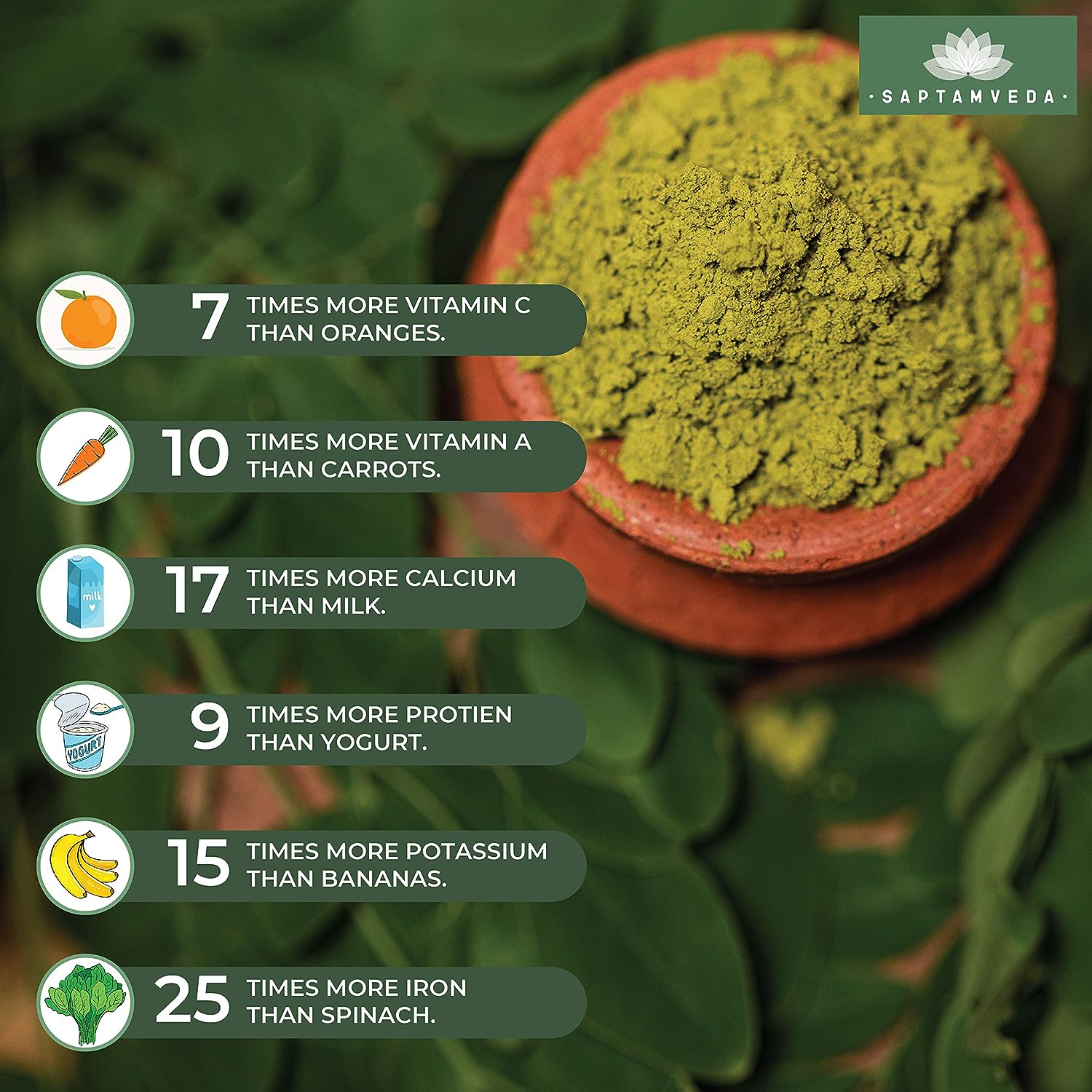 Saptamveda Organic Moringa Powder - Swadesiicart