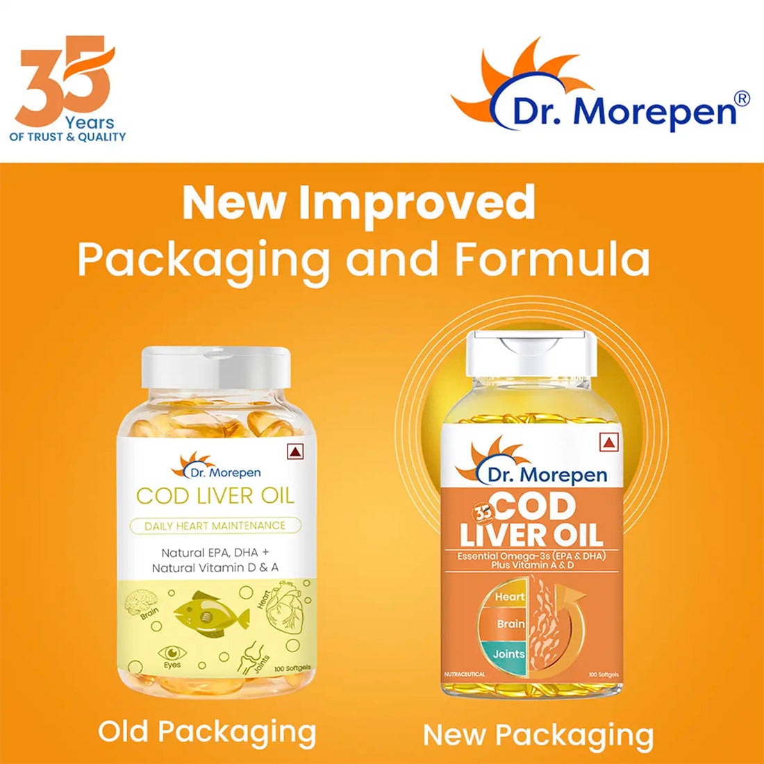 Dr. Morepen Cod Liver Oil Softgels - Swadesiicart