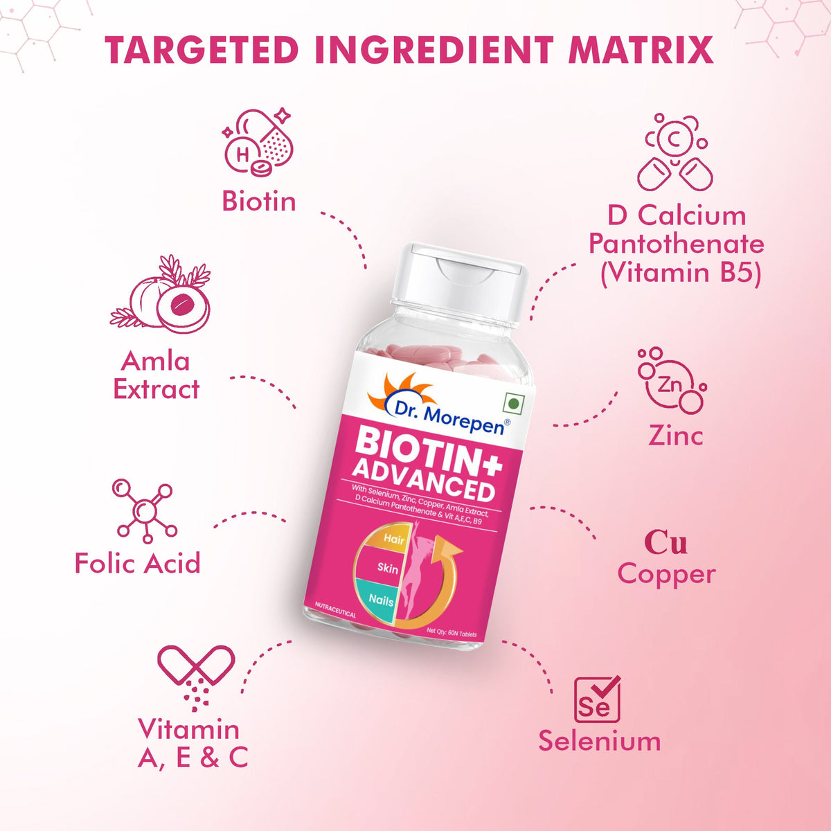 Dr. Morepen Biotin Plus Tablets