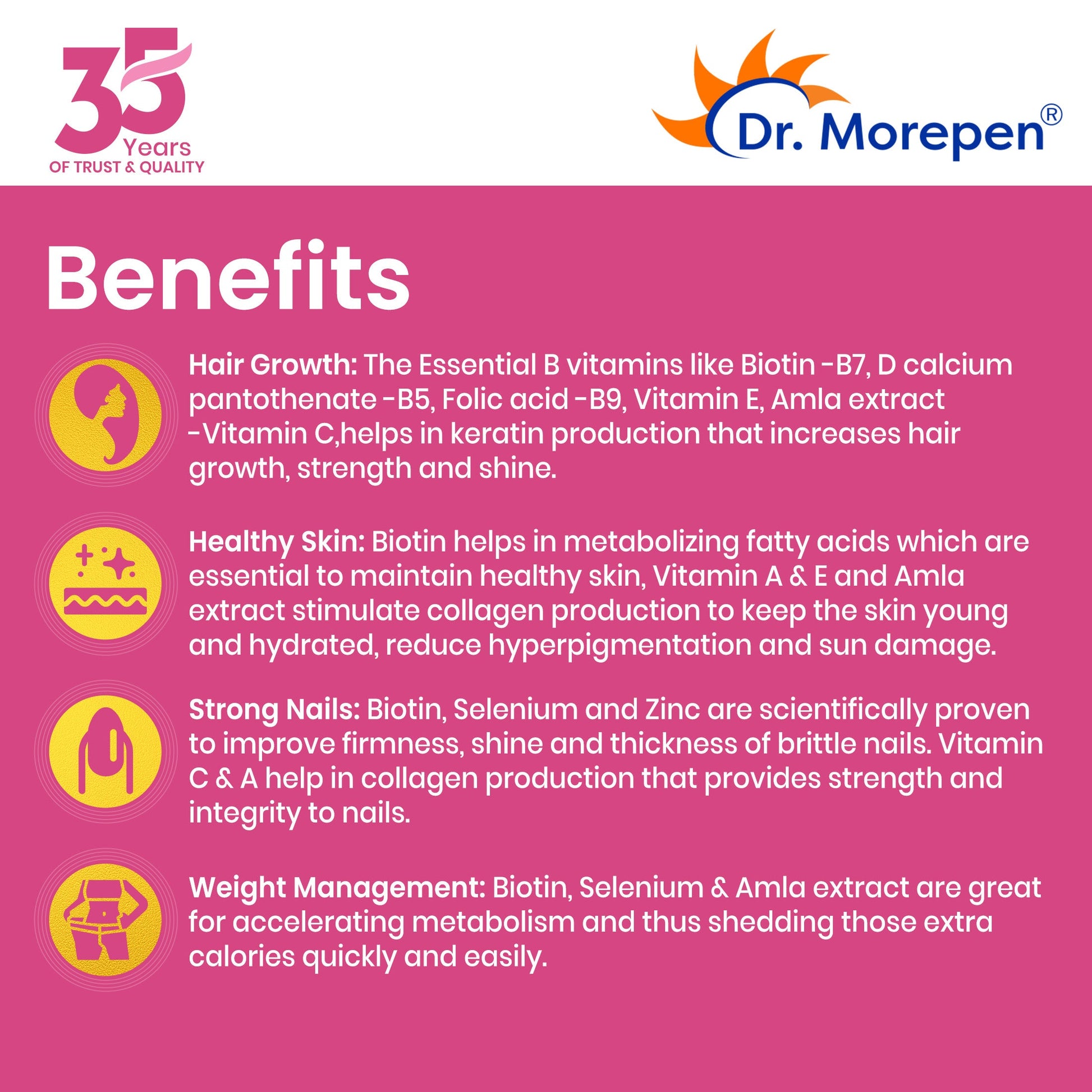 Dr. Morepen Biotin Plus Tablets - Swadesiicart