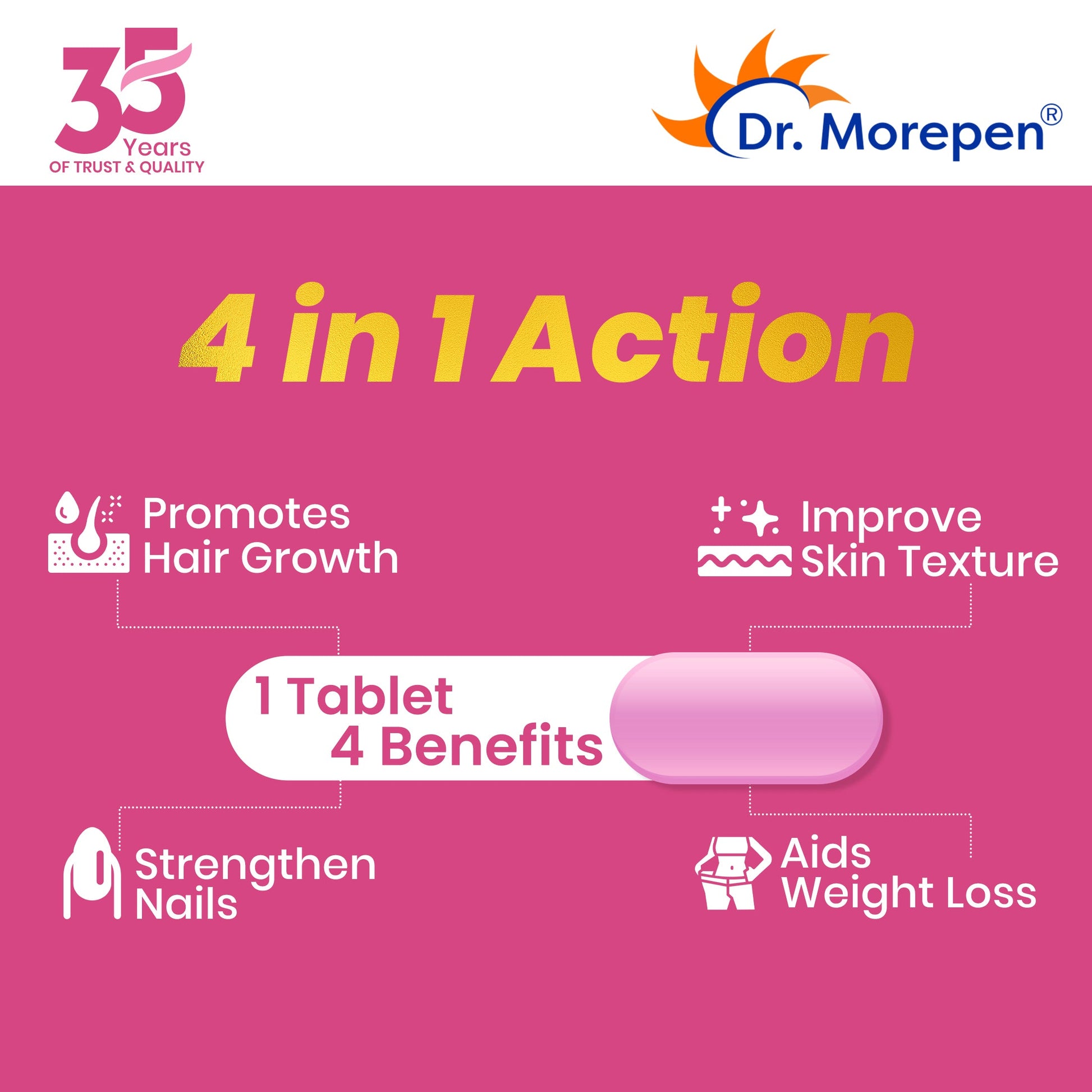 Dr. Morepen Biotin Plus Tablets - Swadesiicart