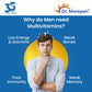 Dr. Morepen Multivitamins For Men With Omega 3 & Herbs - Swadesiicart