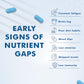 Dr. Morepen Multivitamins For Men With Omega 3 & Herbs