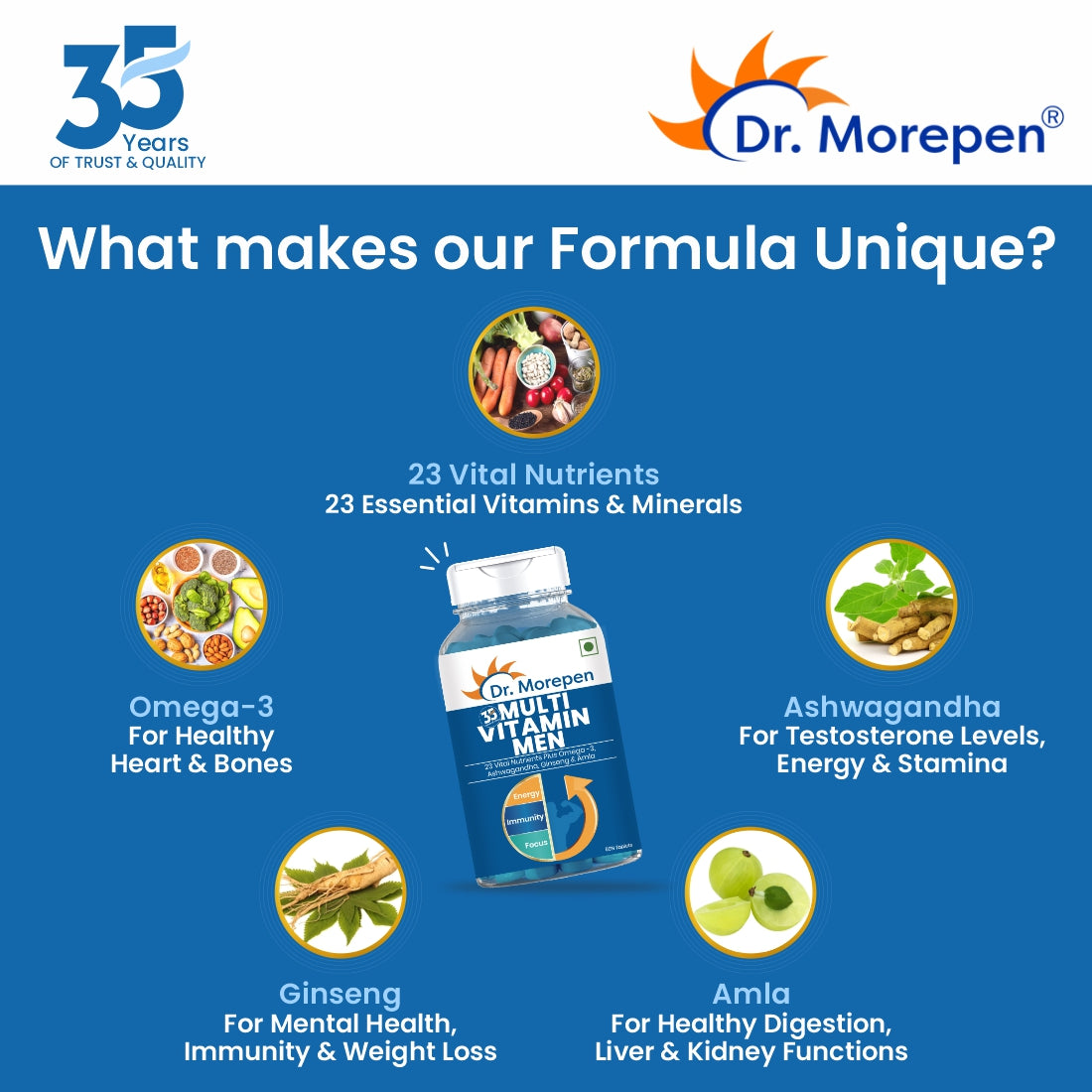 Dr. Morepen Multivitamins For Men With Omega 3 & Herbs - Swadesiicart